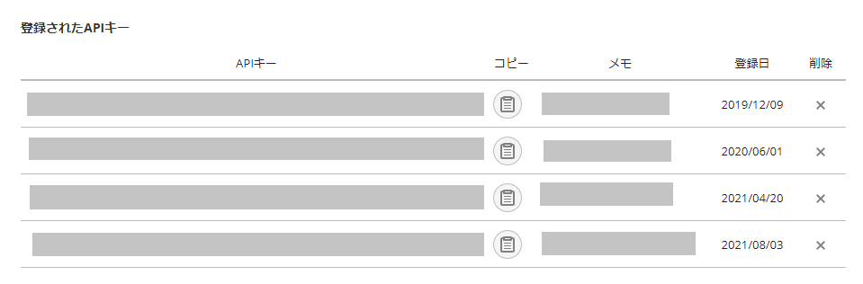 APIキー一覧